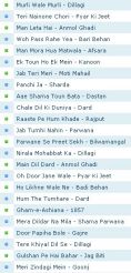 Suraiya songs list
