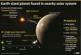 Proxima B planet might have oceans.