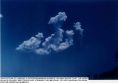 Allah in cloud