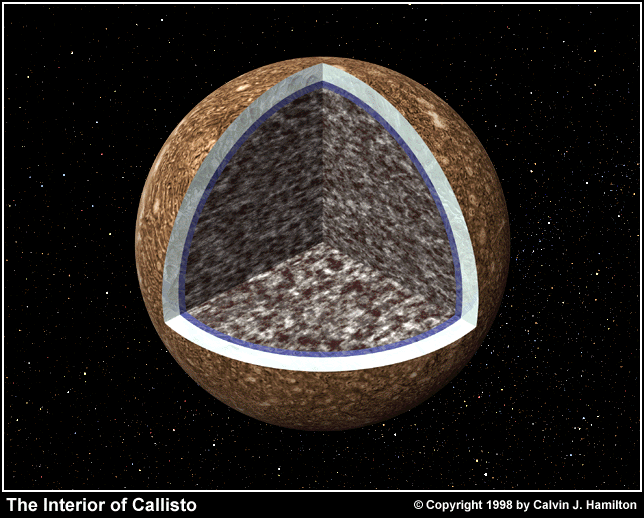 Jupiter moon Calint1