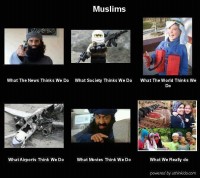 What Muslims are?