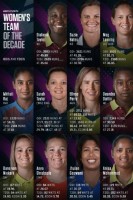 WOMEN'S TEAM of the DECAD