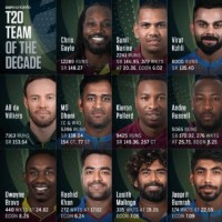 T20 TEAM of the DECADE!