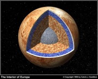 Jupiter moon eurint