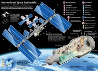 ISS55