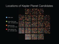 Kepler graphic