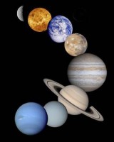 Planets compared