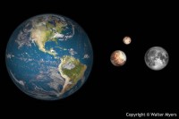 Pluto earth Of charon