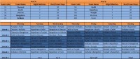 ipl schedule